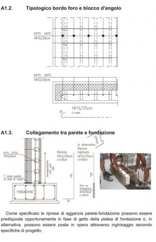 Esempio 02